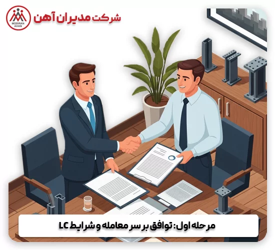 مرحله یک - توافق بر سر معامله و شرایط LC